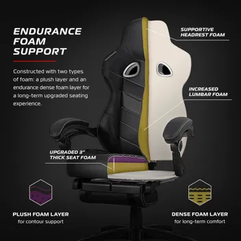 RESPAWN Ergonomic Gaming Chair /