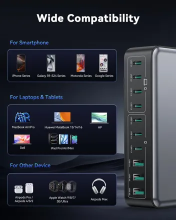 480W 10-Port USB GaN Charging Station