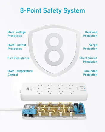 Surge Protector Power Strip with 12 Outlets