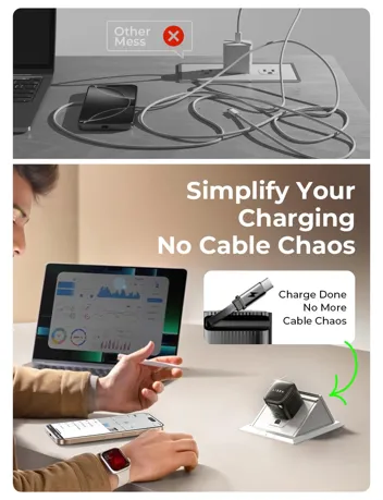 Lisen 45W 26in Retractable USB-C GaN Wall Charger