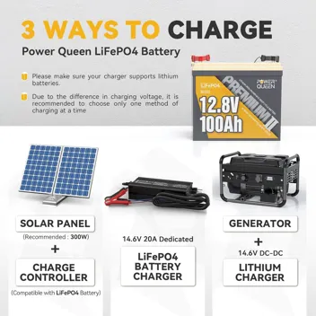 Power Queen 12V 100Ah LiFePO4 Battery