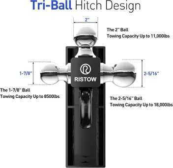 Ristow Triple Ball Adjustable Trailer Hitch (Tows up to 18K lbs)