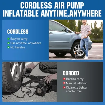 ZPN 150 PSI 2000mAh Cordless Tire Inflator