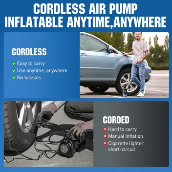 ZPN 150 PSI 2000mAh Cordless Tire Inflator