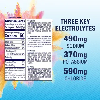 Electrolyte Powder Packets