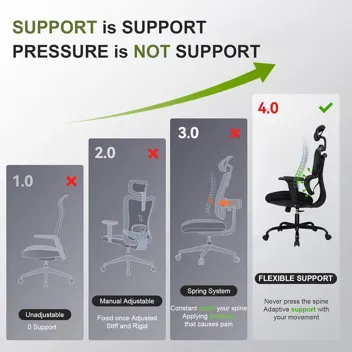 Gtpoffice Ergonomic Office Chair with 4D Arms