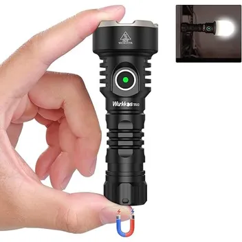 TS12 1050-Lumen LED Mini Flashlight