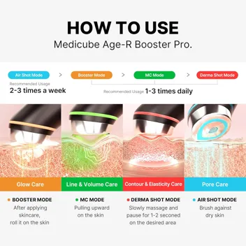 Medicube Age-R Booster Pro | 6-in-1 Real Glass Glow Device | Looking Glass Skin with Enhanced Absorption