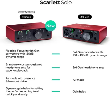 Scarlett 2i2 3rd Gen USB Audio Interface