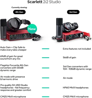 Scarlett 2i2 3rd Gen USB Audio Interface