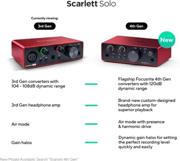 Scarlett 2i2 3rd Gen USB Audio Interface