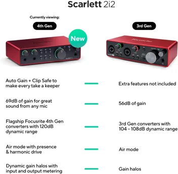 Scarlett 2i2 3rd Gen USB Audio Interface