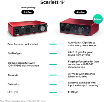 Scarlett 2i2 3rd Gen USB Audio Interface