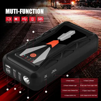 Megawise G23 1500A Peak 16800mAh Car Battery with 2-USB Ports