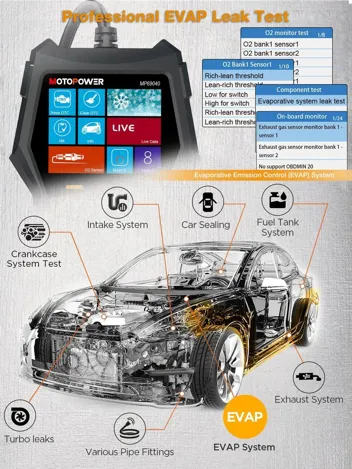 Car OBD2 Scanner Check Engine Fault Diagnostic Scan Tool, Black