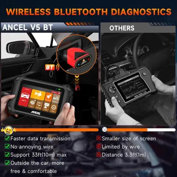 V5BT Bluetooth Wireless OBD2 Car Scanner Diagnostic Tool + Free 12V Car Battery Tester