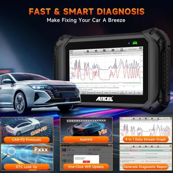 V5BT Bluetooth Wireless OBD2 Car Scanner Diagnostic Tool + Free 12V Car Battery Tester