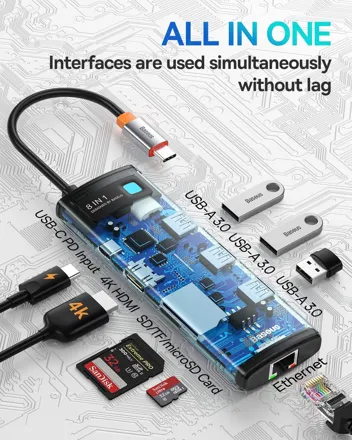 7-in-1 USB C Hub Multiport Adapter w/ 100W USB-C Power Delivery