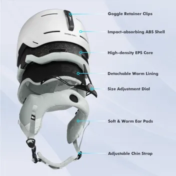 Base Dial-Fit Snowboard Helmet