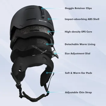 Base Dial-Fit Snowboard Helmet