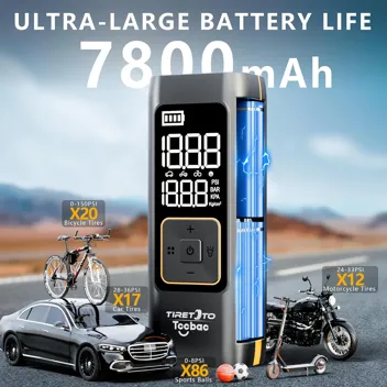 Tire Inflator Portable Air Compressor – ! 7800mAh Electric Bike Pump, 150PSI, LED Light, Perfect for Cars, Motorcycles, and Balls – , 50% Coupon, Ends