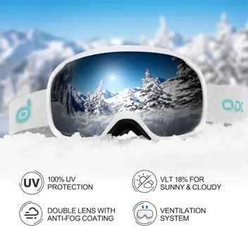 Odoland Ski Helmet with Ski Goggles + coupon