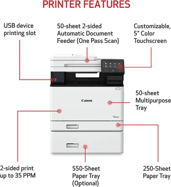 Color imageCLASS MF753Cdw All in One Duplex Wireless Laser Printer