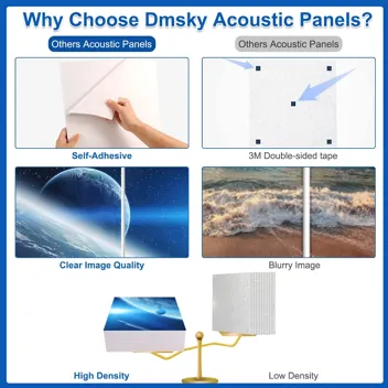 Dmsky 12"x10"x0.4" Hexagon Acoustic Panels