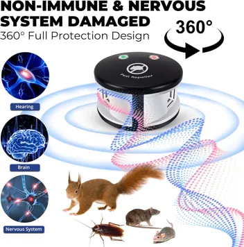 Crittertec Ultrasonic Rodent Repellent