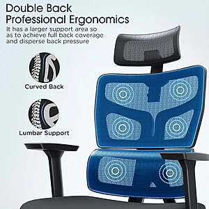 Computer Desk Chair with Double Back - Ergonomic Office Chair. 360° Mesh Swivel Chair with 145° Reclining, 3D Self-adjustable Lumbar Support, Headrest and Armrests