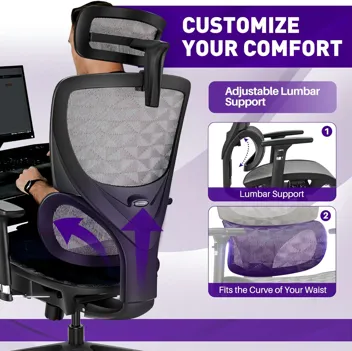 Actfull Ergonomic Mesh Back Office Chair with Lumbar Support & Headrest