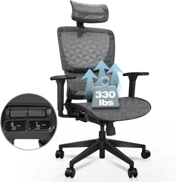 Actfull Ergonomic Mesh Back Office Chair with Lumbar Support & Headrest