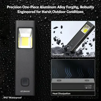 7-Mode USB-Rechargeable Aluminum Body LED Flashlight