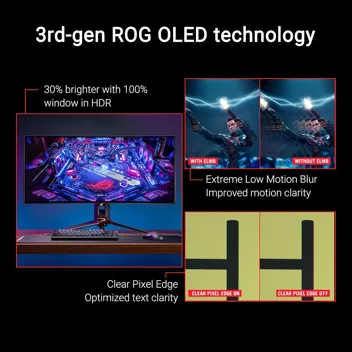 ROG Swift 34" Curved OLED 3440x1440 240Hz G-SYNC Gaming Monitor (PG34WCDM)