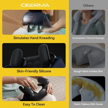 Deerma 4D Deep Kneading Heated Neck & Back Massager