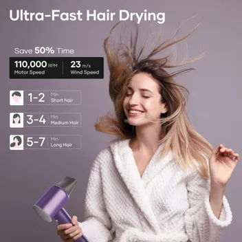 1500W 110K RPM Negative Ionic Hair Dryer