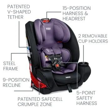 One4Life All-In-One 10-Year Convertible Car Seat (Jade or Iris Onyx)