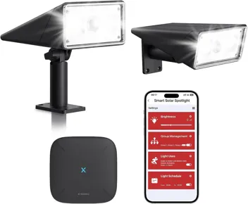 Solar LED Motion Detecting Outdoor Spotlight with 3 Lighting Modes