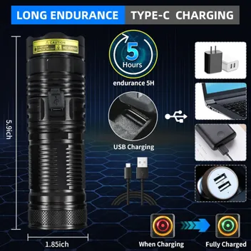 Darkbeam 950000LM USB-C Rechargeable LED Flashlight w/ 5 Modes