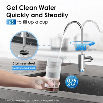 Waterdrop 15UA Under Sink Water Filter System