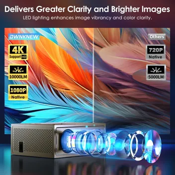 Ownknew M1 1080p Native 11k-Lumen WiFi Bluetooth Projector