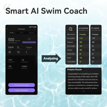 2s Anti-Fog AR Smart Swim Goggles (Shows Metrics)