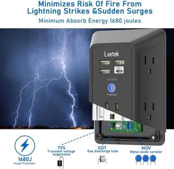 5-Outlet 4-USB 1680J Wall Surge Protector