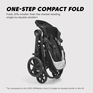 Baby Jogger City Select 2 Single-to-Double Modular Stroller, Flint Sage