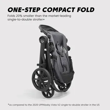 Baby Jogger City Select 2 Single-to-Double Modular Stroller, Flint Sage