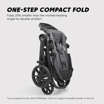 Baby Jogger City Select 2 Single-to-Double Modular Stroller, Flint Sage