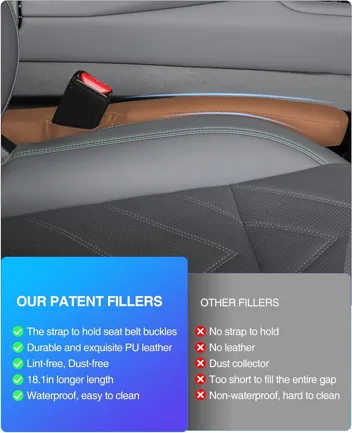 Homaupt Leather Car Seat Gap Filler