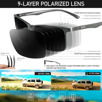 BIRCEN Mens Sunglasses Polarized UV Protection: Classic Shades for Men Driving Fishing with Al-Mg Metal Frame