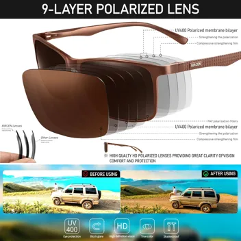 BIRCEN Mens Sunglasses Polarized UV Protection: Classic Shades for Men Driving Fishing with Al-Mg Metal Frame