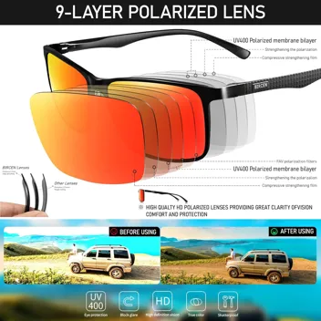 BIRCEN Mens Sunglasses Polarized UV Protection: Classic Shades for Men Driving Fishing with Al-Mg Metal Frame